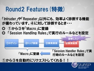 Round2 Features(特徴) 
「Intruder」や「Repeater」以外にも、効率よく診断する機能 が備わっています。④に対して診断するとき・・・ 
①ログイン 
②トップ画面 
③検索画面 
④検索結果 
「Macro」に登録 
「Session Handler Rules」で実 行時のルールなどを設定 
診断したい 
◎ ①から③を「Macro」に登録 
◎ 「Session Handling Rules」で実行のルールなどを設定 
①から③を自動的にリクエストしてくれる！！  