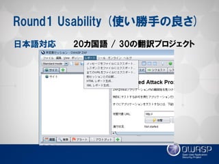 Round1 Usability (使い勝手の良さ) 
日本語対応 
20カ国語 / 30の翻訳プロジェクト  