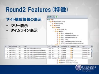 Round2 Features(特徴) 
-ツリー表示 
-タイムライン表示 
サイト構成情報の表示  