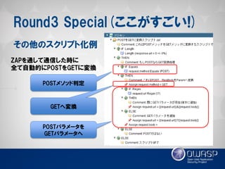Round3 Special(ここがすごい!) 
その他のスクリプト化例 
ZAPを通して通信した時に 
全て自動的にPOSTをGETに変換 
POSTメソッド判定 
GETへ変換 
POSTパラメータを GETパラメータへ  