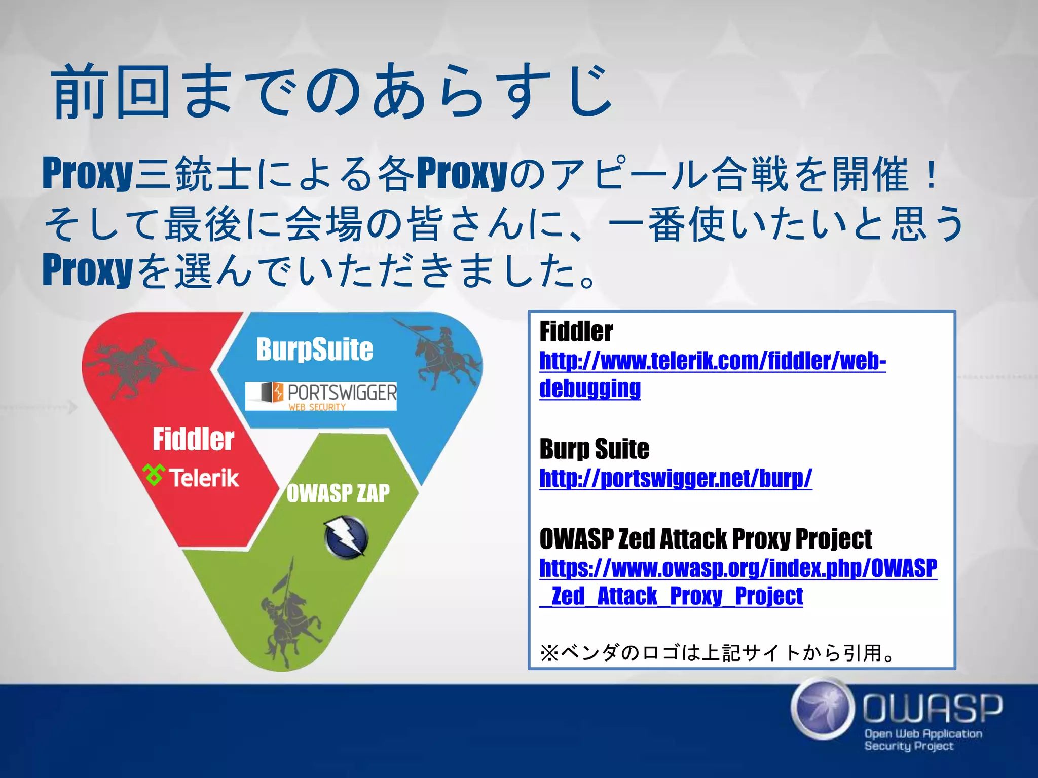 前回までのあらすじ
Proxy三銃士による各Proxyのアピール合戦を開催！
そして最後に会場の皆さんに、一番使いたいと思うProxy
を選んでいただきました。
Fiddler
BurpSuite
OWASP ZAP
Fiddler
http://www.telerik.com/fiddler/web-
debugging
Burp Suite
http://portswigger.net/burp/
OWASP Zed Attack Proxy Project
https://www.owasp.org/index.php/OW
ASP_Zed_Attack_Proxy_Project
※ベンダのロゴは上記サイトから引用。
 
