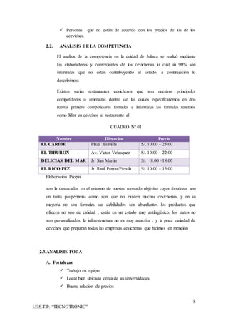 8
I.E.S.T.P. “TECNOTRONIC”
 Personas que no están de acuerdo con los precios de los de los
cceviches.
2.2. ANALISIS DE LA COMPETENCIA
El análisis de la competencia en la cuidad de Juliaca se realizó mediante
los elaboradores y comerciantes de los cevicherias lo cual un 90% son
informales que no están contribuyendo al Estado, a continuación lo
describimos:
Existen varias restaurantes cevicheros que son nuestros principales
competidores o amenazas dentro de las cuales especificaremos en dos
rubros primero competidores formales e informales los formales tenemos
como líder en ceviches al restaurante el
CUADRO Nª 01
Nombre Dirección Precio
EL CARIBE Plaza zaumilla S/. 10.00 – 25.00
EL TIBURON Av. Victor Velasquez S/. 10.00 – 22.00
DELICIAS DEL MAR Jr. San Martin S/. 8.00 –18.00
EL RICO PEZ Jr. Raul Porras/Pierola S/. 10.00 – 15.00
Elaboracion Propia
son la destacadas en el entorno de nuestro mercado objetivo cuyas fortalezas son
un tanto paupérrimas como son: que no existen muchas cevicherias, y en su
mayoría no son formales sus debilidades son abundantes los productos que
ofrecen no son de calidad , están en un estado muy antihigiénico, los tratos no
son personalizados, la infraestructura no es muy atractiva , y la poca variedad de
ceviches que preparan todas las empresas cevicheras que hicimos en mención
2.3.ANALISIS FODA
A. Fortalezas
 Trabajo en equipo
 Local bien ubicado cerca de las universidades
 Buena relación de precios
 