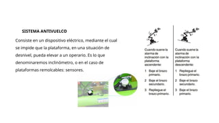 PROY. Seguridad en el uso de Plataformas Elevadoras (1).pptx