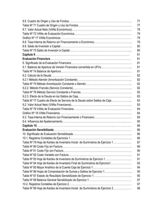 8.6. Cuadro de Origen y Uso de Fondos………………………………………………………………. 77
Tabla Nº 71 Cuadro de Origen y Uso de Fondos…………………………………………………….. 77
8.7. Valor Actual Neto (VANs Económicos)…………………………………………………………… 78
Tabla Nº 72 VANs de Evaluación Económica………………………………………………………… 79
Gráfico Nº 17 VANs Económicos………………………………………………………………………. 79
8.8. Tasa Interna de Retorno sin Financiamiento o Económico…………………………………….. 79
8.9. Saldo de Inversión a Capital……………………………………………………………………….. 80
Tabla Nº 73 Saldo de Inversión a Capital……………………………………………………………... 80
Capítulo 9………………………………………………………………………………….…………… 81
Evaluación Financiera………………………………………………………………………………… 81
9. Significado de la Evaluación Financiera……………………………………………………………. 81
9.1. Balance de Apertura de Versión Financiera convertida en UFVs……………………………... 81
Tabla Nº 74 Balance de Apertura………………………………………………………………………. 81
9.2. Calculo de la Deuda………………………………………………………………………………… 82
9.2.1 Método Alemán (Amortización Constante)……………………………………………………... 82
Tabla Nº 75 Método Amortización Constante o Alemán…………………………………………….. 82
9.2.2. Método Francés (Servicio Constante)………………………………………………………….. 82
Tabla Nº 76 Método Servicio Constante o Francés………………………………………………….. 82
9.2.3. Efecto de la Deuda en los Saldos de Caja…………………………………………………….. 83
Tabla Nº 77 Cuadro de Efecto de Servicio de la Deuda sobre Saldos de Caja…………………... 83
9.2. Valor Actual Neto (VANs Financieros)……………………………………………………………. 83
Tabla Nº 78 VANs de Evaluación Financiera…………………………………………………………. 84
Gráfico Nº 18 VANs Financieros……………………………………………………………………….. 84
9.3. Tasa Interna de Retorno con Financiamiento o Financiero……………………………………. 85
9.4. Influencia del Apalancamiento……………………………………………………………..……… 85
Capítulo 10……………………………………………………………………………..………………… 86
Evaluación Sensibilizada……………………………………………………………………………… 86
10. Significado de Evaluación Sensibilizada………………………………………………………….. 86
10.1. Registros Contables de Ejercicios 1…………………………………………………………….. 86
Tabla Nº 79 Hoja de Kardex de Inventario Inicial de Suministros de Ejercicio 1………………… 87
Tabla Nº 80 Costo Fijo sin Factura…………………………………………………………………….. 89
Tabla Nº 81 Costo Fijo con Factura……………………………………………………………………. 90
Tabla Nº 82 Costo Variable con Factura………………………………………………………………. 91
Tabla Nº 83 Hoja de Kardex de Inventario de Suministros de Ejercicio 1…………………………. 91
Tabla Nº 84 Hoja de Kardex de Inventario Final de Suministros de Ejercicio1…………………… 93
Tabla Nº 85 Mayor Analítico de la Cuenta Caja de Ejercicio 1……………………………………… 94
Tabla Nº 86 Hojas de Comprobación de Sumas y Saldos de Ejercicio 1………………………….. 95
Tabla Nº 87 Estado de Resultado Sensibilizado de Ejercicio 1…………………………………….. 95
Tabla Nº 88 Balance General Sensibilizado de Ejercicio 1…………………………………………. 97
10.2. Registros Contables de Ejercicio 2……………………………………………………………… 97
Tabla Nº 89 Hoja de Kardex de Inventario Inicial de Suministros de Ejercicio 2………………… 98
 