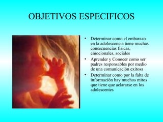OBJETIVOS ESPECIFICOS

           •   Determinar como el embarazo
               en la adolescencia tiene muchas
               consecuencias físicas,
               emocionales, sociales
           •   Aprender y Conocer como ser
               padres responsables por medio
               de una comunicación exitosa
           •   Determinar como por la falta de
               información hay muchos mitos
               que tiene que aclararse en los
               adolescentes
 