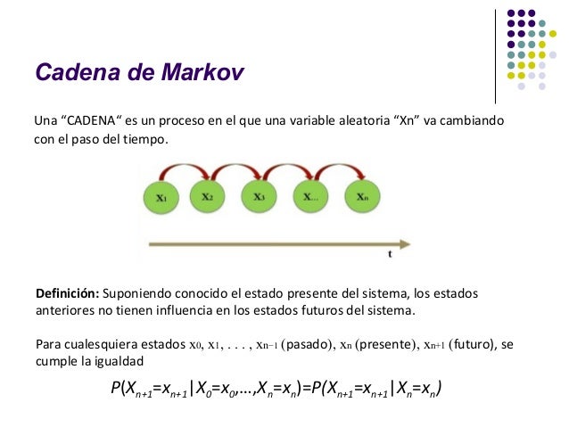 cadenas de markov en java procesos y cadenas de markov cadenas de markov en java procesos y cadenas de markov