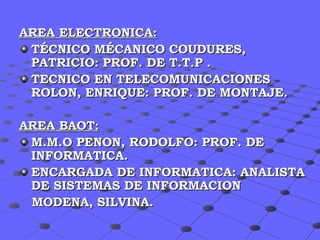 AREA ELECTRONICA: TÉCNICO MÉCANICO COUDURES, PATRICIO: PROF. DE T.T.P . TECNICO EN TELECOMUNICACIONES ROLON, ENRIQUE: PROF. DE MONTAJE. AREA BAOT: M.M.O PENON, RODOLFO: PROF. DE INFORMATICA. ENCARGADA DE INFORMATICA: ANALISTA DE SISTEMAS DE INFORMACION  MODENA, SILVINA. 