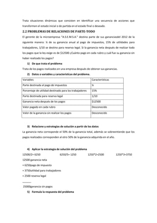 Trata situaciones dinámicas que consisten en identificar una secuencia de acciones que
transformen el estado inicial o de partida en el estado final o deseado.

2.2 PROBLEMAS DE RELACIONES DE PARTE-TODO
El gerente de la microempresa “A.S.E.M.S.A.” destino parte de sus gananciasdel 2012 de la
siguiente manera: ¼ de su ganancia anual al pago de impuestos, 15% de utilidades para
trabajadores, 1/10 se destino para reserva legal. Si la ganancia neta después de realizar todo
los pagos que la ley exige es de $12500 ¿Cuánto pago en cada rubro y cuál fue su ganancia sin
haber realizado los pagos?
1) De que trata el problema
Trata de los pagos realizados en una empresa después de obtener sus ganancias.
2) Datos o variables y características del problema.
Variables

Características

Parte destinada al pago de impuestos

¼

Porcentaje de utilidad destinado para los trabajadores

15%

Parte destinada para reserva legal

1/10

Ganancia neta después de los pagos

$12500

Valor pagado en cada rubro

Desconocido

Valor de la ganancia sin realizar los pagos

Desconocido

3) Relacione y estrategias de solución a partir de los datos
La ganancia neta corresponde el 50% de la ganancia total, además se sobreentiende que los
pagos realizados corresponden al otro 50% de la ganancia adquirida en el año.

4) Aplicar la estrategia de solución del problema
12500/2= 6250

6250/5= 1250

12500 ganancia neta
+ 6250pago de impuesto
+ 3750utilidad para trabajadores
+ 2500 reserva legal
______
25000ganancia sin pagos
5) Formula la respuesta del problema

1250*2=2500

1250*3=3750

 