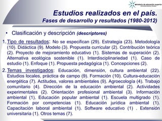 • Clasificación y descripción (descriptores)
Estudios realizados en el país.
Fases de desarrollo y resultados (1980-2012)
1.Tipo de resultados: No se especifican (29). Estrategia (23). Metodología
(10). Didáctica (9). Modelo (3). Propuesta curricular (2). Contribución teórica
(2). Proyecto de mejoramiento educativo (1). Sistemas de superación (2).
Alternativa ecológica sostenible (1). Interdisciplinariedad (1). Caso de
estudio (1). Enfoque (1). Propuesta pedagógica (1). Concepciones (2).
2.Temas investigados: Educación, dimensión, cultura ambiental (22).
Estudios locales, práctica de campo (9). Formación (10). Cultura-educación
energética (7). Actitudes, valores ambientales (9). Agroecología (4). Trabajo
comunitario (4). Dirección de la educación ambiental (2). Actividades
experimentales (2). Orientación profesional ambiental (3). Información
ambiental (1). Educación popular ambiental (1). Escuela multigrado (1).
Formación por competencias (1). Educación jurídica ambiental (1).
Capacitación laboral ambiental (1). Software educativo (1) . Extensión
universitaria (1). Otros temas (7).
 