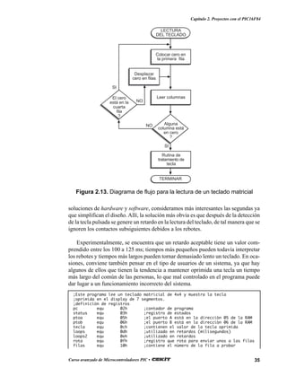 35Curso avanzado de Microcontroladores PIC •
Capítulo 2. Proyectos con el PIC16F84
soluciones de hardware y software, consideramos más interesantes las segundas ya
que simplifican el diseño. Allí, la solución más obvia es que después de la detección
de la tecla pulsada se genere un retardo en la lectura del teclado, de tal manera que se
ignoren los contactos subsiguientes debidos a los rebotes.
Experimentalmente, se encuentra que un retardo aceptable tiene un valor com-
prendido entre los 100 a 125 ms; tiempos más pequeños pueden todavía interpretar
los rebotes y tiempos más largos pueden tornar demasiado lento un teclado. En oca-
siones, conviene también pensar en el tipo de usuarios de un sistema, ya que hay
algunos de ellos que tienen la tendencia a mantener oprimida una tecla un tiempo
más largo del común de las personas, lo que mal controlado en el programa puede
dar lugar a un funcionamiento incorrecto del sistema.
LECTURA
DEL TECLADO
Colocar cero en
la primera fila
Leer columnas
Alguna
columna está
en cero
?
Rutina de
tratamiento de
tecla
TERMINAR
Desplazar
cero en filas
NO
SI
NO
SI
El cero
está en la
cuarta
fila
?
Figura 2.13. Diagrama de flujo para la lectura de un teclado matricial
;Este programa lee un teclado matricial de 4x4 y muestra la tecla
;oprimida en el display de 7 segmentos.
;definición de registros
pc equ 02h ;contador de programa
status equ 03h ;registro de estados
ptoa equ 05h ;el puerto A está en la dirección 05 de la RAM
ptob equ 06h ;el puerto B está en la dirección 06 de la RAM
tecla equ 0ch ;contienen el valor de la tecla oprimida
loops equ 0dh ;utilizado en retardos (milisegundos)
loops2 equ 0eh ;utilizado en retardos
rota equ 0fh ;registro que rota para enviar unos a las filas
filas equ 10h ;contiene el número de la fila a probar
 