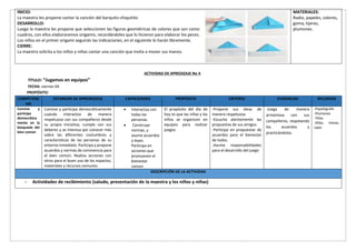 INICIO:
La maestra les propone cantar la canción del barquito chiquitito
DESARROLLO:
Luego la maestra les propone que seleccionen las figuras geométricas de colores que son como
cuadros, con ellos elaboraremos origamis, recordándoles que lo hicieron para elaborar los peces.
Los niños en el primer origami seguirán las indicaciones, en el siguiente lo harán libremente.
CIERRE:
La maestra solicita a los niños y niñas cantar una canción que invita a mover sus manos.
MATERIALES:
Radio, papeles, colores,
goma, tijeras,
plumones.
ACTIVIDAD DE APREDIZAJE No 4
TÍTULO: “Jugamos en equipos”
FECHA: viernes 04
PROPÓSITO:
COMPETENC
IAS
ESTANDAR DE APRENDIZAJE CAPACIDADES PROPÓSITO CRITERIO EVIDENCIAS RECURSOS
Convive y
participa
democrática
mente en la
búsqueda del
bien común
Convive y participa democráticamente
cuando interactúa de manera
respetuosa con sus compañeros desde
su propia iniciativa, cumple con sus
deberes y se interesa por conocer más
sobre las diferentes costumbres y
características de las personas de su
entorno inmediato. Participa y propone
acuerdos y normas de convivencia para
el bien común. Realiza acciones con
otros para el buen uso de los espacios,
materiales y recursos comunes.
 Interactúa con
todas las
personas.
 Construye
normas, y
asume acuerdos
y leyes.
Participa en
acciones que
promueven el
bienestar
común
El propósito del día de
hoy es que las niñas y los
niños se organicen en
equipos para realizar
juegos.
-Propone sus ideas de
manera respetuosa
-Escucha atentamente las
propuestas de sus amigos.
-Participa en propuestas de
acuerdos para el bienestar
de todos.
-Asume responsabilidades
para el desarrollo del juego
-Juega de manera
armoniosa con sus
compañeros, respetando
los acuerdos y
practicándolos.
-Papelógrafo
-Plumones
-Telas
-Sillas, mesas,
cajas
DESCRIPCIÓN DE LA ACTIVIDAD
- Actividades de recibimiento (saludo, presentación de la maestra y los niños y niñas)
 