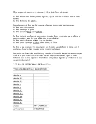 Ellos ocupan más campo en el estómago y Ud se siente lleno más pronto.
La fibra necesita más tiempo para ser digerida y por lo tanto Ud se demora más en sentir
hambre.
La fibra disminuye las calorías.
Por cada gramo de fibra que Ud consuma, el cuerpo absorbe siete calorías menos.
La fibra reduce el colesterol.
La fibra disminuye la grasa.
La fibra reduce el riesgo de la diabetes. .
La fibra insoluble en el pan de grano entero, cereales, frutas y vegetales que se adhiere al
agua se mantiene hace funcionar el intestino con regularidad.
La fibra provee alimentos sólidos ricos en vitaminas.
La fibra ayuda a proteger el cáncer en los senos y el colon.
La fibra se une y remueve los cancerigenos en el cuerpo y puede hacer lo mismo con el
estrógeno, el cual es bien conocido como promotor del cáncer.
Los productos alimenticios son básicos y controlan el desarrollo integral de nuestro cuerpo,
como lo es para el niño que se encuentra en una etapa de crecimiento y para el adulto
fortalecer todo su nivel digestivo desarrollando una perfecta digestión y circulación en todo
su aparato (locomotor).
3.2.2. VALOR NUTRICIONAL DE LA AVENA
VALOR NUTRICIONAL PORCENTAJE.
vitamina c
vitamina b9
vitamina b5
vitamina a
vitamina d
vitamina b2
vitamina b12
vitamina b6
vitamina b1
vitamina b3
energía 90% CALORIAS
carbohidratos 15 GRAMOS
 
