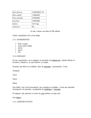 fibra dietaria 2 GRAMOS 3%
fibra soluble 1 GRAMO
fibra insoluble 2 GRAMO
proteínas 3 GRAMO
fósforo 147,5 mg
colesterol 0%
Es más o menos una dieta de 200 calorías.
Fuente: propiedades de la avena alpina.
3.2.3. INGREDIENTES
 leche en agua.
 avena entera molida.
 azúcar.
 clavos.
 Sal.
3.2.4. EMPAQUE
Por las características de su empaque no necesitará de refrigeración; además deberá ser
novedoso y llamativo, lo cual motivara su compra.
Se piensa que debe ser en distintos tipos de materiales y presentación, Como:
Tetrapack
Vasos
Tarros
Bolsas
Para definir cual será la presentación mas aceptada en el publico, se hará una adecuada
investigación de mercadeo, acompañada de estadísticas y encuestas.
El empaque más opcional es el tarro de color habano con tapa azul.
(Ver dibujo).
3.2.5. ¿PRESERVATIVOS?
 