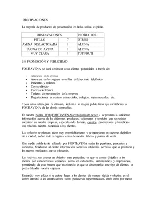 OBSERVACIONES
La mayoría de productos de presentación en Bolsa utiliza el pitillo.
OBSERVACIONES PRODUCTOS
PITILLO 7 OTROS
AVENA DESLACTOSADA 1 ALPINA
HARINA DE AVENA 1 ALPINA
MUY CLARA 1 TUTIFRUTI
5.8. PROMOCIÓN Y PUBLICIDAD
FORTIAVENA se dará a conocer a sus clientes potenciales a través de:
 Anuncios en la prensa
 Anuncios en las paginas amarillas del directorio telefónico
 Pancartas y volantes
 Correo directo
 Correo electrónico
 Tarjetas de presentación de la empresa
 Degustaciones en centros comerciales, colegios, supermercados, etc.
Todas estas estrategias de difusión, incluirán un slogan publicitario que identificara a
FORTIAVENA de las demás compañías.
En nuestra página Web (FORTIAVENA[arroba]uniweb.net.co), se prestara la suficiente
información acerca de los diferentes productos, volúmenes y servicios que se podrán
encontrar en nuestra empresa, especificando horario, eventos, promociones y beneficios
que ofrecerá nuestra compañía a los clientes.
Los volantes se piensan hacer muy esporádicamente y se manejaran en sectores definidos
de la ciudad, sobre todo en lugares cerca de nuestra fábrica y puntos de venta.
Otro medio publicitario utilizado por FORTIAVENA serán los pendones, pancartas y
carteleras, brindando al cliente información sobre los diferentes servicios que se prestaran y
los nuevos productos que se ofrecerán.
Las tarjetas, van a tener un objetivo muy particular; ya que va a estar dirigidas a los
clientes con características comunes, como son estudiantes, universitarios y empresarios,
permitiendo de esta manera que en el medio en que se desenvuelve este tipo de clientes, se
pueda difundir nuestra empresa.
Un medio muy eficaz si se quiere llegar a los clientes de manera rápida y efectiva es el
correo directo, a los distribuidores como panaderías supermercados, entre otros por medio
 