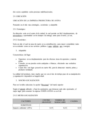 (los socios capitalista serán personas multifuncionales.
2.9. UBICACIÓN
UBICACIÓN DE LA EMPRESA PRODUCTORA DE AVENA
Pensando en el sitio mas estratégico, económico y adaptable
2.9.1 Estratégico:
Su ubicación seria en el centro de la ciudad, la cual permite un fácil desplazamiento, de
proveedores y oportunidad en los tiempos de entrega, tanto para el norte y el sur,
2.9.2. Económico:
Seria un sitio el cual no pase de cuarto en su estratificación, para mayor comodidad, tanto
en su arriendo como en sus servicios públicos ( agua, teléfono, gas y energía).
3. Adaptable:
Características del lugar
 Espacioso: en su desplazamiento para las diversas áreas de operarios y materia
prima.
 Cómodo: en sus paredes serán azulejadas o blancas, ofreciendo una verdadera
organización.
 Cuarto frío: este lugar poseerá un cuarto frió, para la almacenar materia prima y
producto terminado.
La calidad del producto, tiene mucho que ver con el sito de trabajo pues de su manipulación
y organización dependerá su longetrividad.
3. MACRO-LOCALIZACION
Para ver la tabla seleccione la opción "Descargar" del menú superior
Según el método utilizado y bajo los parámetros que destacan cada sitio opcionado; el
mejor lugar para construir la empresa FORTI-AVENA es en Cali.
2.9.5. MICRO-LOCALIZACION
FACTORES
CENTRO
ARANJUEZ
TORRES DE
MARACAIBO
CALIMA
SUBJETIVOS
Impacto ambiental (20%) 0,19 0,14 0,10
 