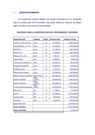 7. -    COSTOS ESTIMADOS


        Los siguientes cuadros reflejan los Costos Estimados de los materiales
para la construcción del Invernadero tipo túnel, Mesones, Sistema de Riego,
Mano de Obra y los Insumos (consumibles).


       MATERIAL PARA LA CONSTRUCCION DEL INVERNADERO Y MESONES


DESCRIPCION                   UNIDAD         CANT.     PRECIO UNIT.         PRECIO TOTAL

Tubos 1 y 1/4" (2.3mm)        Unid.             36         63.000,00             2.268.000,00

tubos Galvaniz.1 y 1/4"       Unid.             14         49.400,00              691.600,00

Perfil 2x1"                   Unid.             43         21.260,00              914.180,00

Perfil 1x1/2"                 Unid.             30         14.950,00              448.500,00

Pletina 1/2" x 1/8"           Unid.             17           981,00                16.677,00

Alambre liso                  Kg.               3           6.000,00               18.000,00

Lámina de metal Cali-18       Unid.             2          50.000,00              100.000,00

Angulo de metal 1/2"          Unid.             2          20.000,00               40.000,00

Cabilla fina lisa             Unid.             32          4.000,00              128.000,00

Máquina para Soldar           Unid.             1          700.000,00             700.000,00

Malla trical para el Mesón Rollo (30x2)         4          620.000,00            2.480.000,00
                           Rollo
Malla Trical 80%           (100x4)              1         1.380.000,00           1.380.000,00
                           Rollo
Malla Trical 65%           (100x4)              1          800.000,00             800.000,00
                           Rollo
Techo (Plástico Especial) (25kg.)               1         1.300.000,00           1.300.000,00

Electrodo                     Kg.               10          7.730,00               77.300,00

Grava                         M3                15         185.000,00            2.775.000,00

Arena de Río                  M3                3          75.000,00              225.000,00

Cemento                       saco              16         16.000,00              256.000,00

Imprevistos 20%                                                                  2.923.651,40

Costo Total Bs.                                                                 17.541.908,40

Costo Total BsF                                                                    17.541,91
 NOTA: Precio de ferretería de San Fdo y Quibor (Edo-Lara). Marzo-Abril 2.008
 