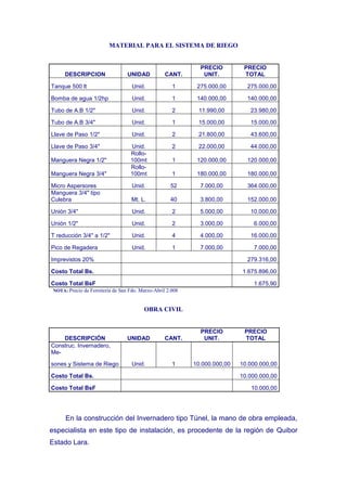 MATERIAL PARA EL SISTEMA DE RIEGO


                                                              PRECIO         PRECIO
      DESCRIPCION                 UNIDAD           CANT.       UNIT.         TOTAL

Tanque 500 lt                       Unid.             1      275.000,00       275.000,00

Bomba de agua 1/2hp                 Unid.             1      140.000,00       140.000,00

Tubo de A.B 1/2"                    Unid.             2      11.990,00         23.980,00

Tubo de A.B 3/4"                    Unid.             1      15.000,00         15.000,00

Llave de Paso 1/2"                  Unid.             2      21.800,00         43.600,00

Llave de Paso 3/4"                 Unid.              2      22.000,00         44.000,00
                                   Rollo-
Manguera Negra 1/2"                100mt              1      120.000,00       120.000,00
                                   Rollo-
Manguera Negra 3/4"                100mt              1      180.000,00       180.000,00

Micro Aspersores                    Unid.            52       7.000,00        364.000,00
Manguera 3/4" tipo
Culebra                             Mt. L.           40       3.800,00        152.000,00

Unión 3/4"                          Unid.             2       5.000,00         10.000,00

Unión 1/2"                          Unid.             2       3.000,00          6.000,00

T reducción 3/4" a 1/2"             Unid.             4       4.000,00         16.000,00

Pico de Regadera                    Unid.             1       7.000,00          7.000,00

Imprevistos 20%                                                               279.316,00

Costo Total Bs.                                                             1.675.896,00

Costo Total BsF                                                                 1.675,90
 NOTA: Precio de Ferretería de San Fdo. Marzo-Abril 2.008



                                         OBRA CIVIL


                                                              PRECIO         PRECIO
    DESCRIPCIÓN                   UNIDAD           CANT.       UNIT.         TOTAL
Construc. Invernadero,
Me-

sones y Sistema de Riego            Unid.             1     10.000.000,00   10.000.000,00

Costo Total Bs.                                                             10.000.000,00

Costo Total BsF                                                                10.000,00




      En la construcción del Invernadero tipo Túnel, la mano de obra empleada,
especialista en este tipo de instalación, es procedente de la región de Quibor
Estado Lara.
 