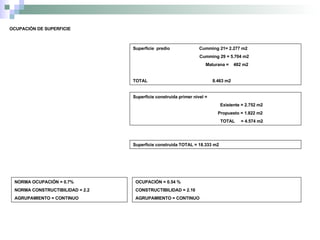 OCUPACIÓN DE SUPERFICIE Superficie  predio  Cumming 21= 2.277 m2   Cumming 29 = 5.704 m2   Maturana =  482 m2 TOTAL  8.463 m2 Superficie construida primer nivel =    Existente = 2.752 m2   Propuesto = 1.822 m2    TOTAL  = 4.574 m2 NORMA OCUPACIÓN = 0.7% NORMA CONSTRUCTIBILIDAD = 2.2 AGRUPAMIENTO = CONTINUO OCUPACIÓN = 0.54 % CONSTRUCTIBILIDAD = 2.16 AGRUPAMIENTO = CONTINUO Superficie construida TOTAL = 18.333 m2 