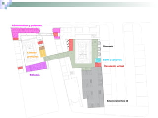 Gimnasio Circulación vertical Estacionamientos 42 Administrativos y profesores Comedor profesores Biblioteca SSHH y camarines 