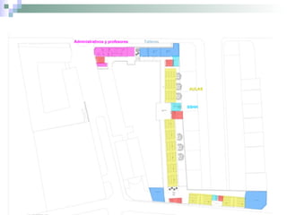 Administrativos y profesores Talleres SSHH AULAS 
