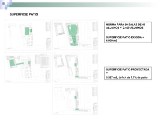 SUPERFICIE PATIO NORMA PARA 60 SALAS DE 40 ALUMNOS =  2.400 ALUMNOS SUPERFICIE PATIO EXIGIDA = 6.000 m2 SUPERFICIE PATIO PROYECTADA =  5.567 m2, déficit de 7.7% de patio 