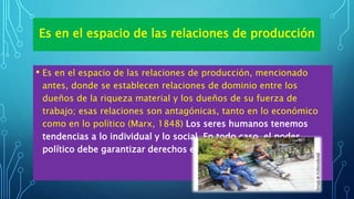 Es en el espacio de las relaciones de producción
• Es en el espacio de las relaciones de producción, mencionado
antes, donde se establecen relaciones de dominio entre los
dueños de la riqueza material y los dueños de su fuerza de
trabajo; esas relaciones son antagónicas, tanto en lo económico
como en lo político (Marx, 1848) Los seres humanos tenemos
tendencias a lo individual y lo social. En todo caso, el poder
político debe garantizar derechos en ambos casos.
 