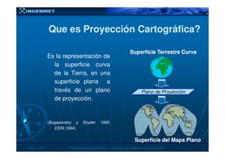 Que es Proyección Cartográfica?Que es Proyección Cartográfica?
Es la representación de
la superficie curva
de la Tierra, en una
superficie plana a
Superficie Terrestre CurvaSuperficie Terrestre Curva
JunioJunio -- 20072007 Proyecciones CartográficasProyecciones Cartográficas -- Dirección de Sistemas de InformaciónDirección de Sistemas de Información
superficie plana a
través de un plano
de proyección.
(Bugayevskiy y Snyder 1995;
ESRI,1994).
Plano de Proyección
Superficie del Mapa PlanoSuperficie del Mapa Plano
 