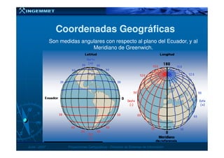 Coordenadas GeográficasCoordenadas Geográficas
Son medidas angulares con respecto al plano del Ecuador, y al
Meridiano de Greenwich.
JunioJunio -- 20072007 Proyecciones CartográficasProyecciones Cartográficas -- Dirección de Sistemas de InformaciónDirección de Sistemas de Información
 