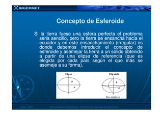 Concepto de EsferoideConcepto de Esferoide
SiSi lala tierratierra fuesefuese unauna esferaesfera perfectaperfecta elel problemaproblema
seriaseria sencillo,sencillo, peropero lala tierratierra sese ensanchaensancha haciahacia elel
ecuadorecuador yy enen esteeste ensanchamientoensanchamiento (irregular)(irregular) eses
dondedonde debemosdebemos introducirintroducir elel conceptoconcepto dede
esferoideesferoide yy asemejarasemejar lala tierratierra aa unun sólidosólido obtenidoobtenido
aa partirpartir dede unauna elipseelipse dede referenciareferencia (que(que eses
JunioJunio -- 20072007 Proyecciones CartográficasProyecciones Cartográficas -- Dirección de Sistemas de InformaciónDirección de Sistemas de Información
aa partirpartir dede unauna elipseelipse dede referenciareferencia (que(que eses
elegidaelegida porpor cadacada paíspaís segúnsegún elel queque másmás sese
asemejeasemeje aa susu forma)forma)..
 