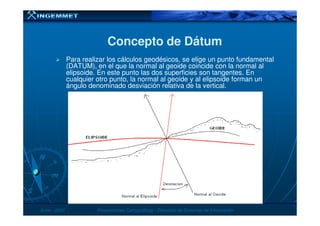 Concepto de DátumConcepto de Dátum
Para realizar los cálculos geodésicos, se elige un punto fundamental
(DATUM), en el que la normal al geoide coincide con la normal al
elipsoide. En este punto las dos superficies son tangentes. En
cualquier otro punto, la normal al geoide y al elipsoide forman un
ángulo denominado desviación relativa de la vertical.
JunioJunio -- 20072007 Proyecciones CartográficasProyecciones Cartográficas -- Dirección de Sistemas de InformaciónDirección de Sistemas de Información
 