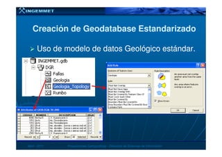 Creación deCreación de GeodatabaseGeodatabase EstandarizadoEstandarizado
Uso de modelo de datos Geológico estándar.Uso de modelo de datos Geológico estándar.
AbrilAbril -- 20112011 Proyecciones CartográficasProyecciones Cartográficas -- Dirección de Sistemas de InformaciónDirección de Sistemas de Información
 