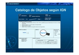 Catalogo de Objetos según IGNCatalogo de Objetos según IGN
AbrilAbril -- 20112011 Proyecciones CartográficasProyecciones Cartográficas -- Dirección de Sistemas de InformaciónDirección de Sistemas de Información
 