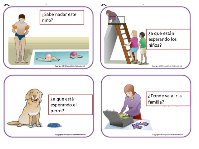 Proyección de conductas