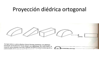 Proyección diédrica ortogonal 
