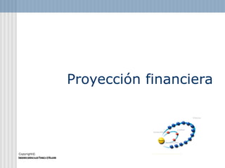 Proyección financiera




Copyright©
 