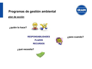 Programas de gestión ambiental
plan de acción
¿quién lo hace?
¿para cuando?
¿qué necesita?
RESPONSABILIDADES
PLAZOS
RECURSOS
 