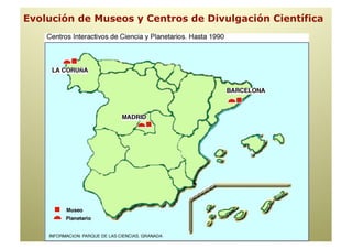 Evolución de Museos y Centros de Divulgación Científica
 