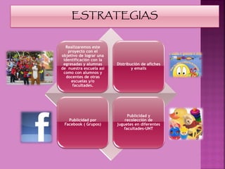 Realizaremos este
    proyecto con el
objetivo de lograr una
 identificación con la
 egresadas y alumnas     Distribución de afiches
de nuestra escuela así           y emails
 como con alumnos y
   docentes de otras
     escuelas y/o
      facultades.




                              Publicidad y
   Publicidad por            recolección de
 Facebook ( Grupos)      juguetes en diferentes
                            facultades-UNT
 