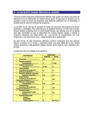 5.- LA ESCALETA (PASOS PREVIOS AL GUIÓN)
Tenemos nuestro programa prácticamente definido. Nos queda una última cosa antes de
adentrarnos en la elaboración de nuestro primer guión. Al igual que la Sinopsis nos ha
ayudado a crear el cuerpo del programa, éste debemos sostenerlo con un esqueleto, la
escaleta será la columna vertebral del programa.
La escaleta no es más que la sucesión de todas las secciones del programa de forma
ordenada y cronológica. Para darle forma a la escaleta interviene en este caso el factor
tiempo. Nuestro programa dura un determinado tiempo, que además una vez se decida
será algo inamovible ya que no dependerá de nuestra decisión alargar o acortar el
programa (recuerda que estás dentro de una parrilla de programación con más
programas y que antes de tu hora y después habrá otros programas).
De esta forma, no sólo tendremos definidos nuestros contenidos sino que además
estarán acotados en el tiempo y podremos tener una guía fiable de lo que durará
nuestro programa y cada apartado, bloque, sección, tema musical, cuña, indicativo, etc.
de éste.
La estructura de una escaleta es la siguiente:
MINUTADO
CONTENIDOS
PARCIAL TOTAL
• Efeméride ---------------------- 30” 30”
• Sintonía Apertura
Presentación------------ 1’ 1’:30”
• Sintonía de Sumario
Sumario------------------ 1’:30” 3’
• Tema Musical
• Indicativo del programa
• Cuña de la Emisora-----------
4’ 7’
• Sintonía Noticias culturales
Noticias Culturales------ 15’ 22’
• Tema Musical
• Indicativo del programa
Cuña de la Emisora--------------
4’ 26’
• Sintonía Curiosidades
Curiosidades------------ 10’ 36’
• Tema Musical
• Indicativo del programa
Cuña de la Emisora---------------
4’ 40’
• Sintonía relato
Presentación relato
Relato---------------------
15’ 55’
• Sintonía Despedida
Avance
Despedida
Tema musical ---------- 5’ 60’ (1 h)
 