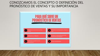 CONOZCAMOS EL CONCEPTO O DEFINICIÓN DEL
PRONÓSTICO DE VENTAS Y SU IMPORTANCIA
 