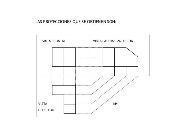 Vista Frontal Lateral Superior