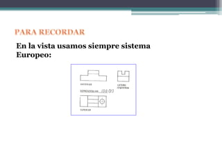 En la vista usamos siempre sistema
Europeo:
 