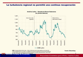 La turbulencia regional no permitió una continua recuperación Proyecciones Económicas para el Perú y América Latina EMBI : Emerging Markets Bond Index – Mide el diferencial entre la tasa pagada por los bonos del Tesoro Norteamericano (a 30 años) y la pagada por los Bonos Soberanos de economías emergentes. El índice EMBI Latino corresponde al promedio ponderado de países latinoamericanos. Para el caso peruano, se emplea la tasa pagada por los bonos PDI. América Latina  - Spreads de Bonos Soberanos (en puntos básicos) Fuente: Bloomberg 