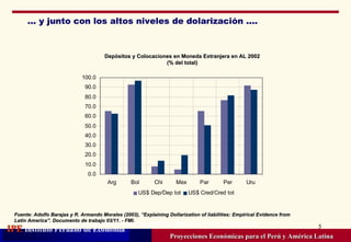 ... y junto con los altos niveles de dolarización .... Proyecciones Económicas para el Perú y América Latina Includes Argentina, Brazil, Chile, Colombia, Mexico, Peru, Venezuela Depósitos y Colocaciones en Moneda Extranjera en AL 2002 (% del total) Fuente: Adolfo Barajas y R. Armando Morales (2003), “Explaining Dollarization of liabilities: Empirical Evidence from Latin America”. Documento de trabajo 03/11. - FMI. 