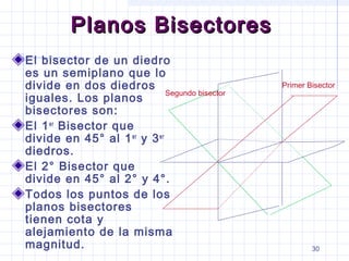 Proyecciones | PPT