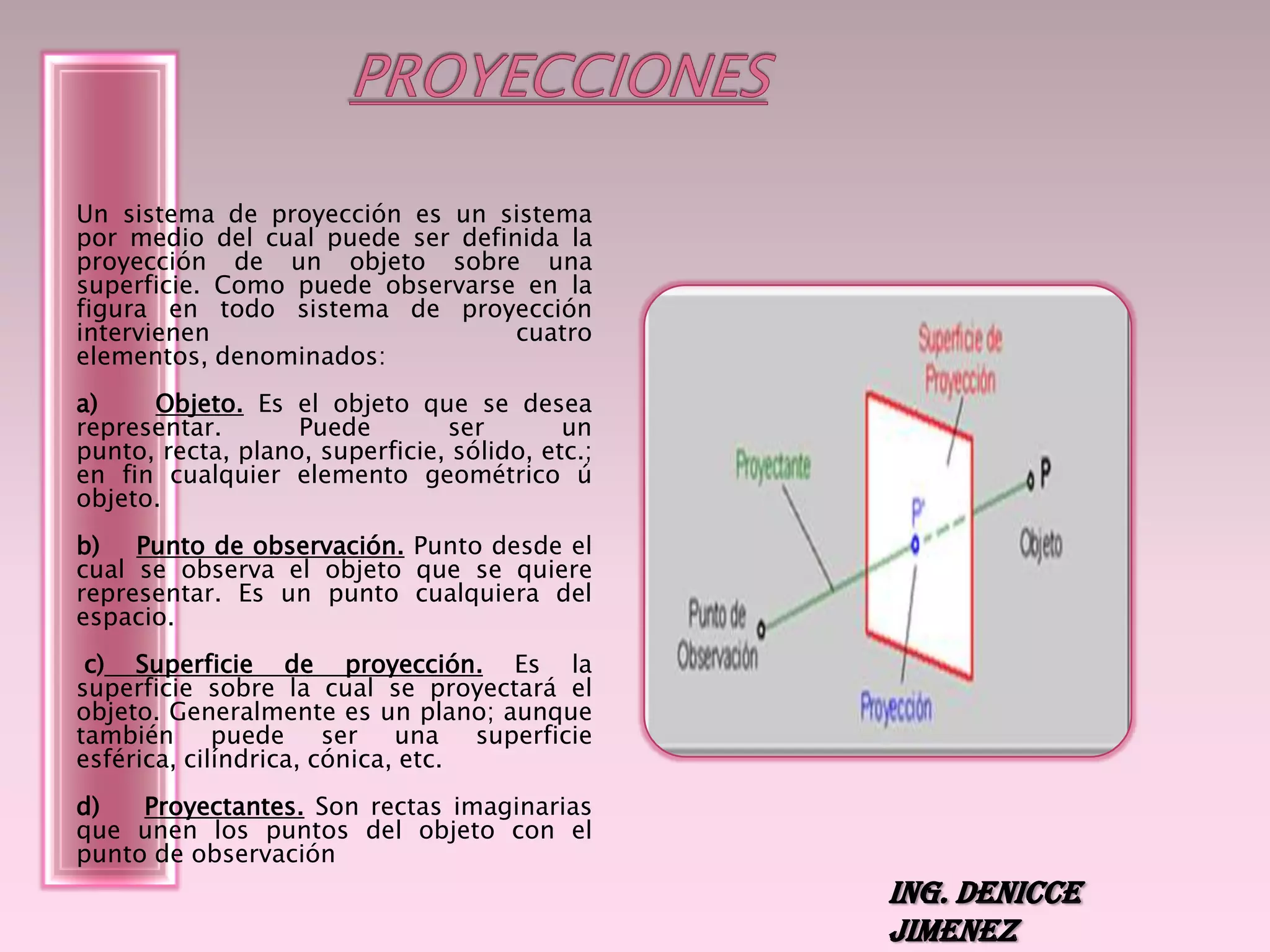 Proyecciones | PPT