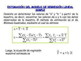 ESTIMACIÓN DEL MODELO DE REGRESIÓN LINEALESTIMACIÓN DEL MODELO DE REGRESIÓN LINEAL
SIMPLESIMPLE
Consiste en determinar los valores de "a" y "b " a partir de la
muestra, es decir, encontrar los valores de a y b con los datos
observados de la muestra. El método de estimación es el de
Mínimos Cuadrados, mediante el cual se obtiene:
Luego, la ecuación de regresión
muestral estimada es
 