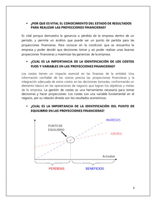 4 
 ¿POR QUE ES VITAL EL CONOCIMIENTO DEL ESTADO DE RESULTADOS 
PARA REALIZAR LAS PROYECCIONES FINANCIERAS? 
Es vital porque demuestra la ganancia o pérdida de la empresa dentro de un 
periodo, y permite un análisis que puede ser un punto de partida para las 
proyecciones financieras. Para conocer en la condicion que se encuentra la 
empresa y poder decidir que decisiones tomar y asi poder realizar unas buenas 
proyecciones financieras y maximizar las ganancias de la empresa. 
 ¿CUAL ES LA IMPORTANCIA DE LA IDENTIFICACIÓN DE LOS COSTOS 
FIJOS Y VARIABLES EN LAS PROYECCIONES FINANCIERAS? 
Los costos tienen un impacto esencial en las finanzas de la entidad. Una 
información confiable de los costos precisa las proyecciones financieras y la 
integración adecuada de estos costos en las decisiones tomadas, conformando un 
elemento básico en las operaciones de negocio que logran los objetivos y metas 
de la empresa. La gestión de costes es una herramienta necesaria para tomar 
decisiones y hacer proyecciones. Los costes son una variable fundamental en el 
negocio, por su relación directa con los resultados económicos. 
 ¿CUAL ES LA IMPORTANCIA DE LA IDENTIFICACIÓN DEL PUNTO DE 
EQUILIBRIO EN LAS PROYECCIONES FINANCIERAS? 
PERDIDAS BENEFICIOS 
 