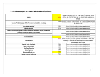 TOMANDO COMO BASE EL 23.59% COMO VARIACIÓN PROMEDIO DE LAS 
VENTAS , SE OPTA POR TOMAR UN 24% CON EL FIN DE AUMENTAR LA 
TOMANDO LAS MISMAS PARTICIPACIONES DEL ULTIMO AÑO CON RESPECTO A 
Teniendo en cuenta que los costos representan aproximadamente el 38.81% de las 
ventas según el historico de datos, se espera disminuir la proporcion al 30% 
8 
VENTAS 24.00% 
Ganancia (Pérdida) de la baja en Activos Financieros medidos al Costo Amortizado/ 
0.39% 
Otros Ingresos Operativos/ 0.80% 
Ingresos Financieros/ 0.14% 
Ganancias (Pérdidas) que surgen de la Diferencia entre el Valor Libro Anterior y el Valor Justo de Activos 
Financieros Reclasificados Medidos a Valor Razonable/ 
SALIDAS DE EFECTIVO 
COSTO DE VENTAS 
30.00% 
Gastos de Ventas y Distribución 3.59% 
Gastos de Administración 4.98% 
Otros Gastos Operativos 1.94% 
Gastos Financieros 0.96% 
Diferencias de Cambio neto 0.21% 
Gasto por Impuesto a las Ganancias 17.27% 
ROTACIÓN 
LAS VENTAS NETAS 
Tomando en cuenta la tendencia constante de la data historica 
Tomando en cuenta la tendencia constante de la data historica 
Tomando en cuenta la tendencia constante de la data historica 
Tomando en cuenta la tendencia constante de la data historica 
Tomando en cuenta la tendencia constante de la data historica 
optimizando el uso de los recursos. 
Tomando en cuenta la tendencia constante de la data historica 
Tomando en cuenta la tendencia constante de la data historica 
Tomando en cuenta la tendencia constante de la data historica 
Tomando en cuenta la tendencia constante de la data historica 
Tomando en cuenta la tendencia constante de la data historica 
Tomando en cuenta la tendencia constante de la data historica 
5.2. Parámetros para el Estado De Resultado Proyectado 
 