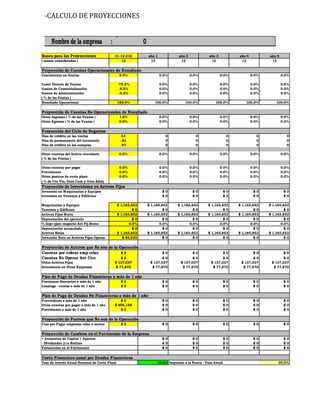 -CALCULO DE PROYECCIONES 
Nombre de la empresa : 0 
Bases para las Proyecciones 31-12-010 año 1 año 2 año 3 año 4 año 5 
( meses considerados ) 12 12 12 12 12 12 
Proyección de Cuentas Operacionales de Resultado 
Crecimiento en Ventas 9.4% 0.0% 0.0% 0.0% 0.0% 0.0% 
Costo Directo de Ventas -75.2% 0.0% 0.0% 0.0% 0.0% 0.0% 
Gastos de Comercialización -8.5% 0.0% 0.0% 0.0% 0.0% 0.0% 
Gastos de Administración -4.3% 0.0% 0.0% 0.0% 0.0% 0.0% 
( % de las Ventas ) 
Resultado Operacional 188.0% 100.0% 100.0% 100.0% 100.0% 100.0% 
Proyección de Cuentas No Operacionales de Resultado 
Otros Ingresos ( % de las Ventas ) 1.4% 0.0% 0.0% 0.0% 0.0% 0.0% 
Otros Egresos ( % de las Ventas ) 0.0% 0.0% 0.0% 0.0% 0.0% 0.0% 
Proyección del Ciclo de Negocios 
Días de crédito en las ventas 53 0 0 0 0 0 
Días de permanencia del inventario -82 0 0 0 0 0 
Días de crédito en las compras -97 0 0 0 0 0 
Otras cuentas del Activo circulante 0.0% 0.0% 0.0% 0.0% 0.0% 0.0% 
( % de las Ventas ) 
Otras cuentas por pagar 0.0% 0.0% 0.0% 0.0% 0.0% 0.0% 
Provisiones 0.0% 0.0% 0.0% 0.0% 0.0% 0.0% 
Otros pasivos de corto plazo 0.0% 0.0% 0.0% 0.0% 0.0% 0.0% 
( % de Cto Vta, Gtos Com y Gtos Adm) 
Proyección de Inversiones en Activos Fijos 
Inversión en Maquinarias y Equipos $ 0 $ 0 $ 0 $ 0 $ 0 
Inversión en Terrenos y Edificios $ 0 $ 0 $ 0 $ 0 $ 0 
Maquinarias y Equipos $ 1,165,852 $ 1,165,852 $ 1,165,852 $ 1,165,852 $ 1,165,852 $ 1,165,852 
Terrenos y Edificios $ 0 $ 0 $ 0 $ 0 $ 0 $ 0 
Activos Fijos Bruto $ 1,165,852 $ 1,165,852 $ 1,165,852 $ 1,165,852 $ 1,165,852 $ 1,165,852 
Depreciación del ejercicio $ 0 $ 0 $ 0 $ 0 $ 0 $ 0 
% depr ejerc respecto Act Fij Bruto 0.0% 0.0% 0.0% 0.0% 0.0% 0.0% 
Depreciación acumulada $ 0 $ 0 $ 0 $ 0 $ 0 $ 0 
Activos Netos $ 1,165,852 $ 1,165,852 $ 1,165,852 $ 1,165,852 $ 1,165,852 $ 1,165,852 
Inversión Neta en Activos Fijos Operac $ 80,020 $ 0 $ 0 $ 0 $ 0 $ 0 
Proyección de Activos que No son de la Operación 
Cuentas por cobrar emp relac $ 0 $ 0 $ 0 $ 0 $ 0 $ 0 
Cuentas No Operac Act Circ $ 0 $ 0 $ 0 $ 0 $ 0 $ 0 
Otros Activos Fijos $ 137,037 $ 137,037 $ 137,037 $ 137,037 $ 137,037 $ 137,037 
Inversiones en Otras Empresas $ 77,870 $ 77,870 $ 77,870 $ 77,870 $ 77,870 $ 77,870 
Plan de Pago de Deudas Financieras a más de 1 año 
Prestamos Bancarios a más de 1 año $ 0 $ 0 $ 0 $ 0 $ 0 $ 0 
Leasings - cuotas a más de 1 año $ 0 $ 0 $ 0 $ 0 $ 0 $ 0 
Plan de Pago de Deudas No Financieras a más de 1 año 
Proveedores a más de 1 año $ 0 $ 0 $ 0 $ 0 $ 0 $ 0 
Otras cunetas por pagar a más de 1 año $ 406,158 $ 0 $ 0 $ 0 $ 0 $ 0 
Provisiones a más de 1 año $ 0 $ 0 $ 0 $ 0 $ 0 $ 0 
Proyección de Pasivos que No son de la Operación 
Ctas por Pagar empresas relac o socios $ 0 $ 0 $ 0 $ 0 $ 0 $ 0 
Proyección de Cambios en el Patrimonio de la Empresa 
+ Aumentos de Capital / Aportes $ 0 $ 0 $ 0 $ 0 $ 0 
- Dividendos y/o Retiros $ 0 $ 0 $ 0 $ 0 $ 0 
Variaciones en el Patrimonio $ 0 $ 0 $ 0 $ 0 $ 0 
Costo Financiero anual por Deudas Financieras 
Tasa de interés Anual Nominal de Corto Plazo 10.0% Impuesto a la Renta - Tasa Anual 20.0% 
 